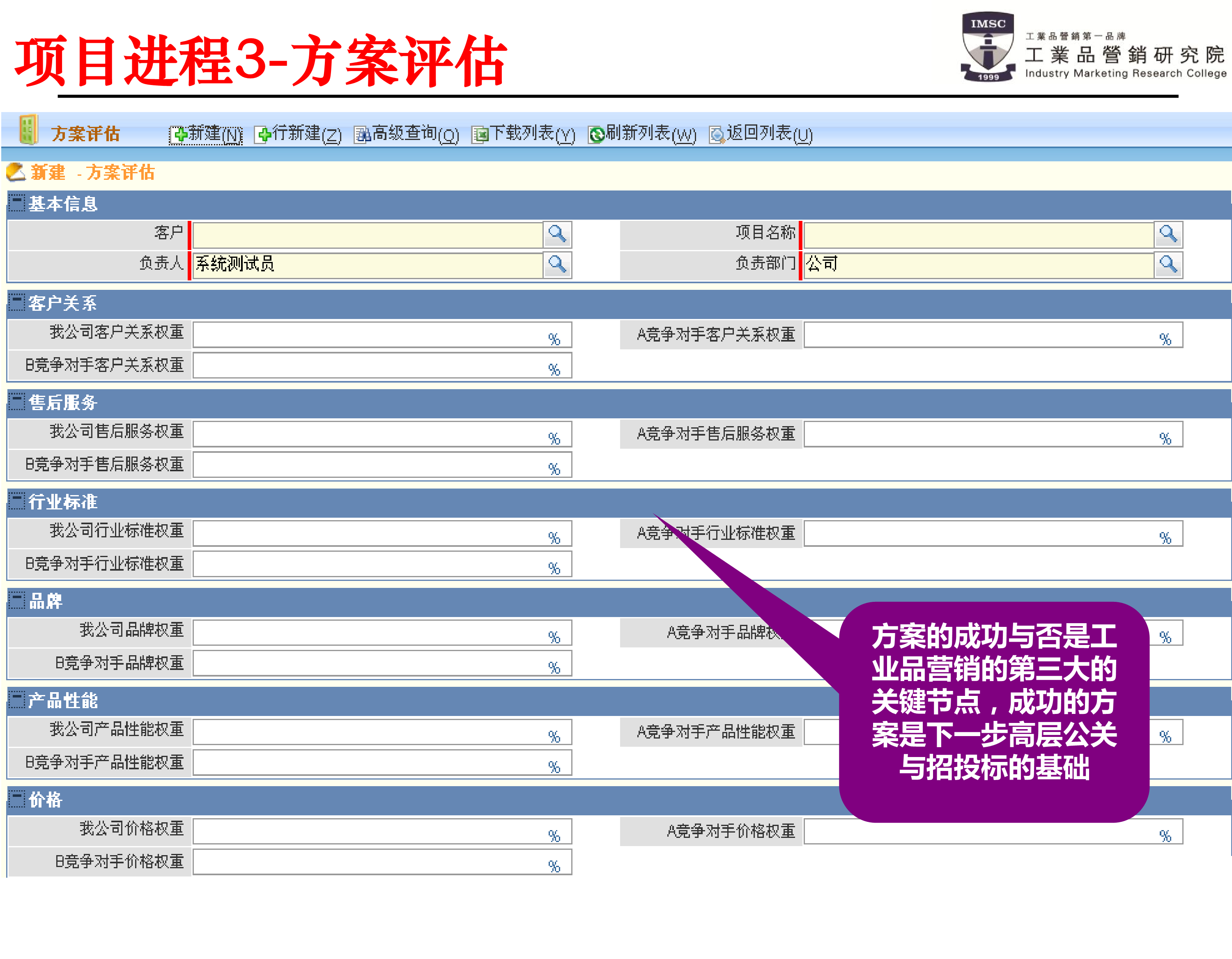 psm項(xiàng)目方案評(píng)估